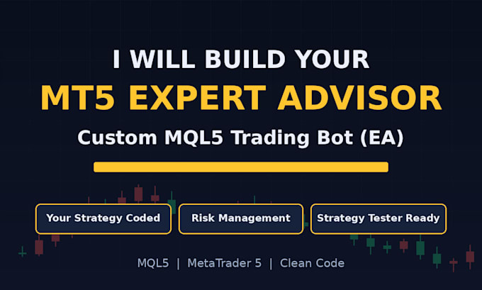 create a custom mt5 expert advisor in mql5