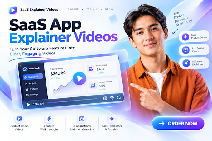 do saas explainer video, saas animation saas demo video with motion graphics