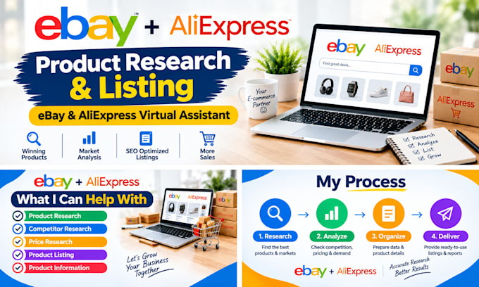 do ebay product research, product listing,