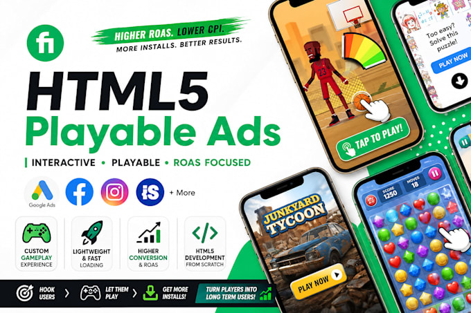 make playable HTML5 ad for game and app cpi roas campaign