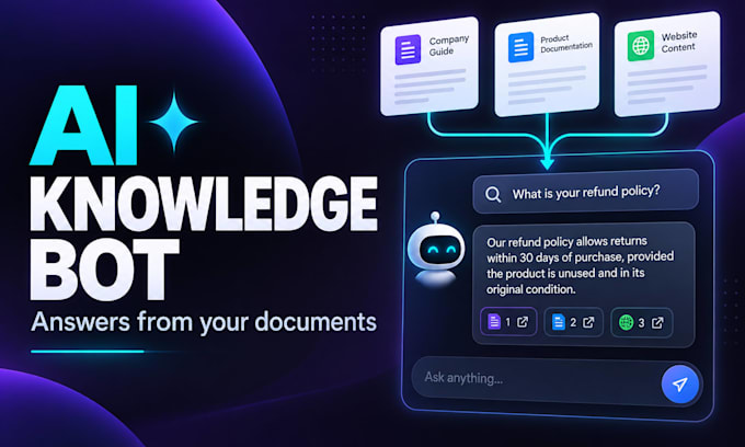 build a rag ai chatbot for your pdfs and knowledge base