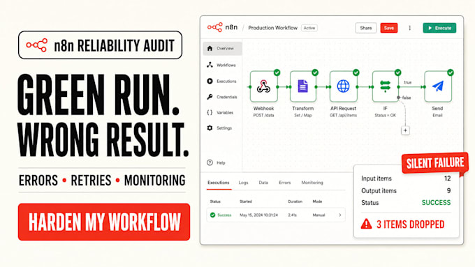 audit and harden your n8n workflow