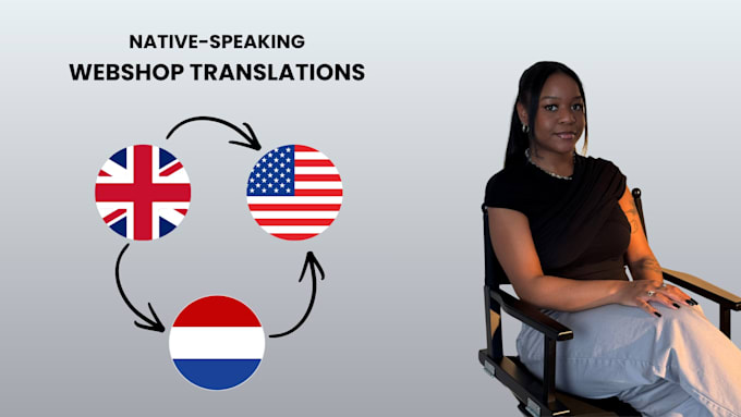 translate your webshop between dutch and english