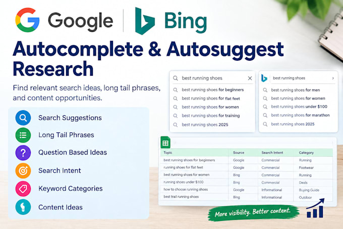 do google autocomplete and bing autosuggest keyword research