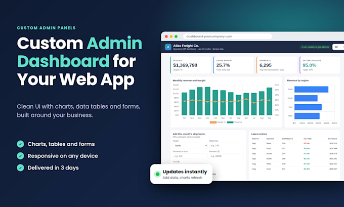 build a custom admin dashboard with login and database