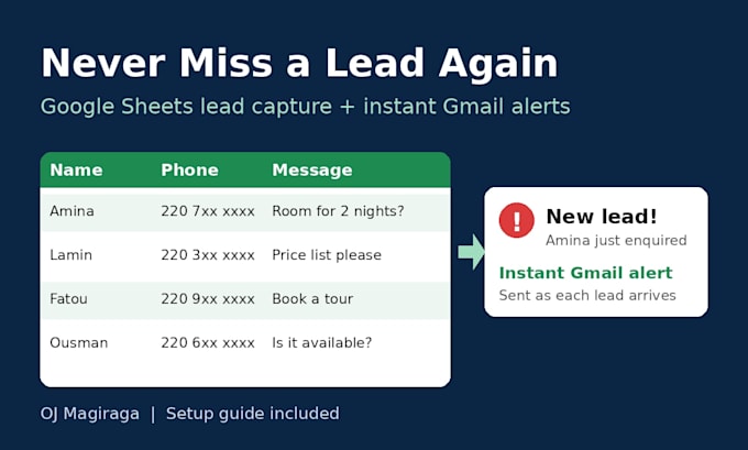 build a google sheets lead capture system with instant gmail alerts
