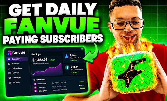 retain paying fanvue subscribers via 21 hrs fanvue chatter, fanvue promotion