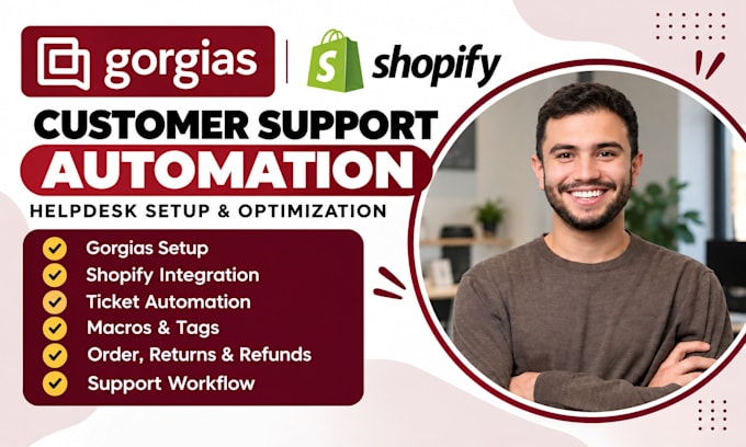 setup gorgias shopify holiday customer support helpdesk automation