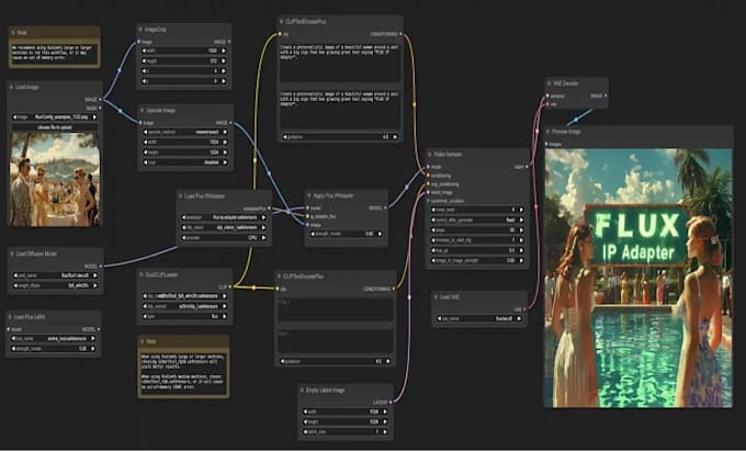 do a godot game
