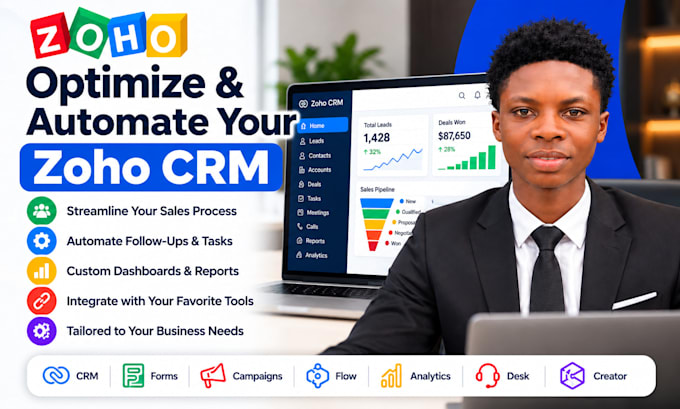 optimize and automate your zoho CRM