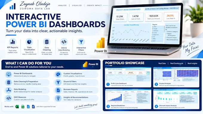 create interactive power bi dashboard data analytics python ml sql dbt
