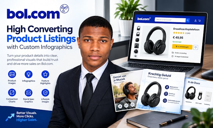 design high converting bol com product listings with custom infographics