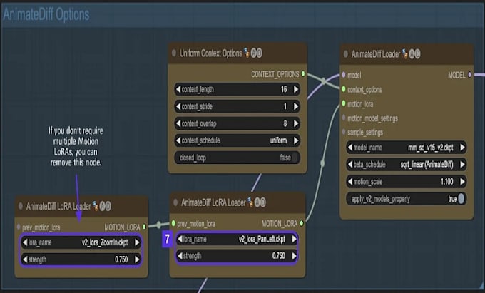 do a godot game