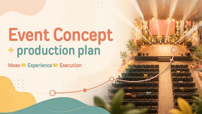 develop your event concept and production plan