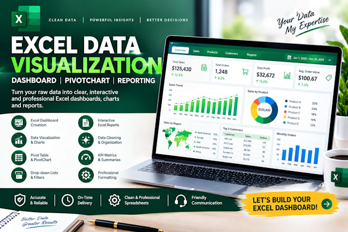 do excel data visualization excel dashboard drop down excel reporting pivotchart