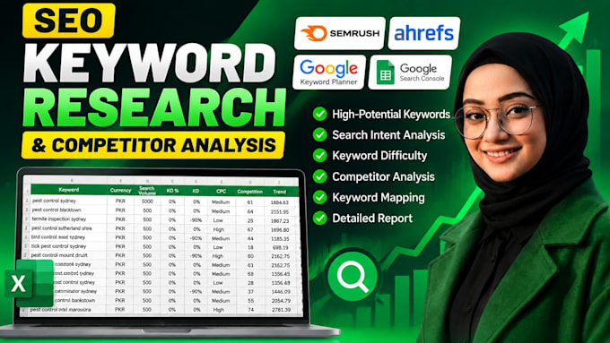 do keyword research and competitor analysis