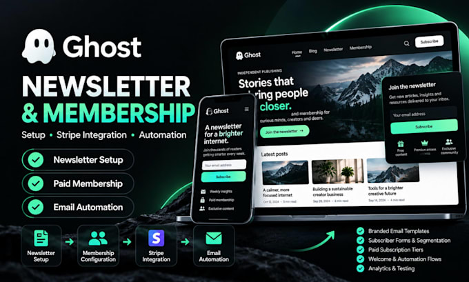 setup ghost newsletter paid membership stripe and email automation