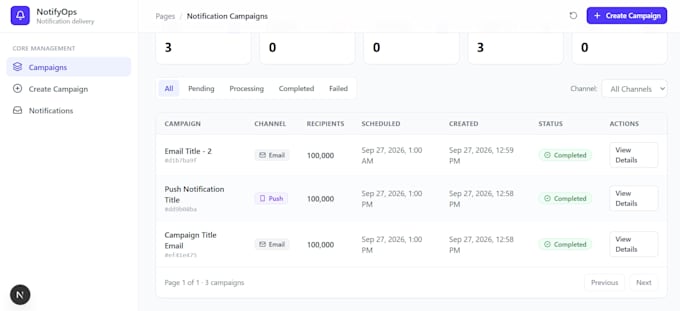build react node python AWS sql apps