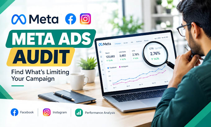 audit meta ads and find optimization opportunities