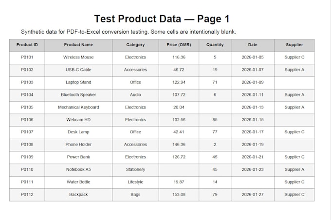 convert PDF to excel accurately and professionally