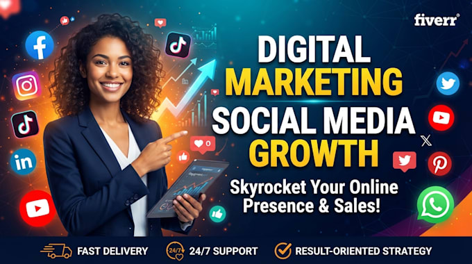 craft a digital marketing strategy and brand strategy