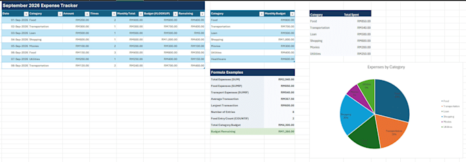 fix excel formulas, clean excel data and create reports