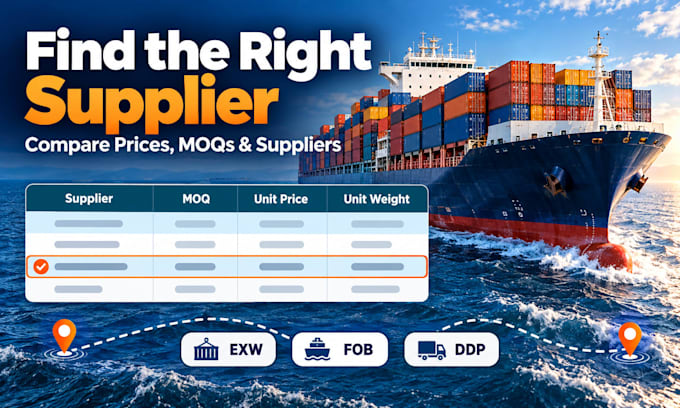 search for suppliers for amazon private label