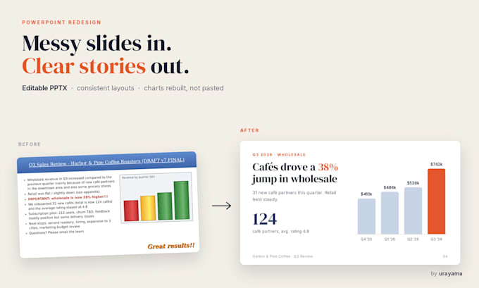 redesign your powerpoint presentation with clean layouts