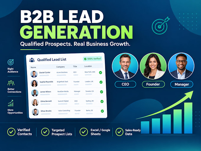 build b2b prospect lists for saas, IT and marketing agencies