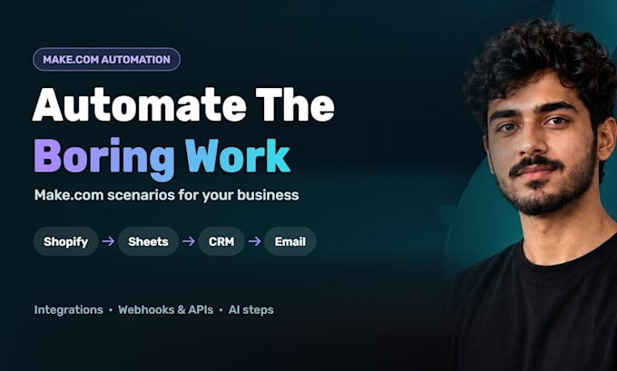 build make com automation scenarios and app integrations