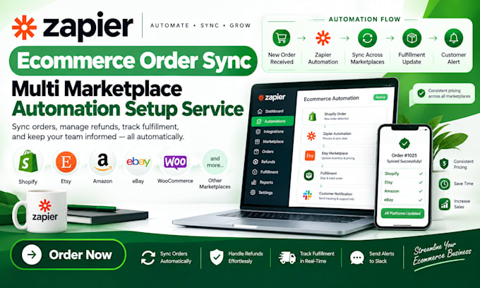 zapier ecommerce order sync shopify etsy customer refund fulfillment alert slack