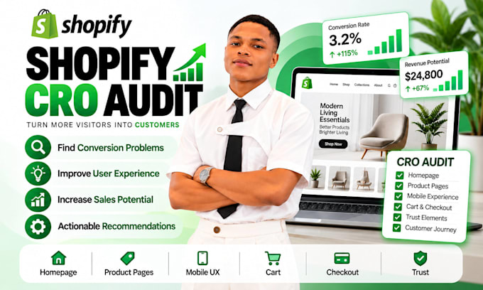 do shopify cro audit and conversion rate optimization