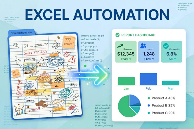 automate your excel reports and workflows with python