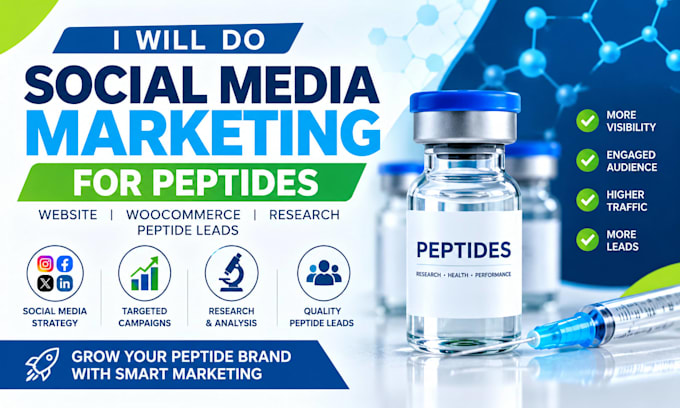 setup highly converting peptide leads woo commerce