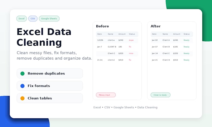 clean excel data, remove duplicates and fix formatting