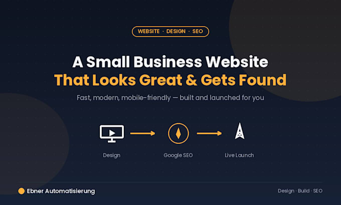 build you a modern small business website that gets found