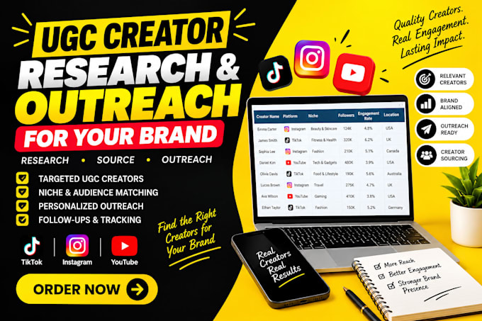 provide professional ugc creator research and targeted influencer lists
