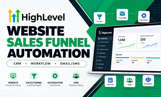 go highlevel expert gohighlevel website email automation workflow sales funnel