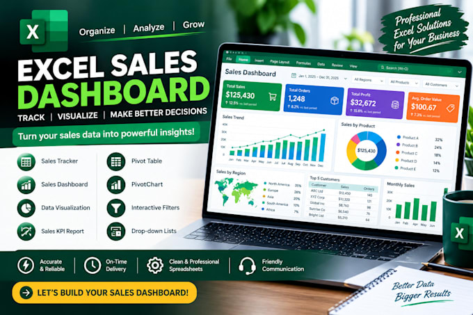 do excel sales tracker sales dashboard sales data visualization sales KPI report