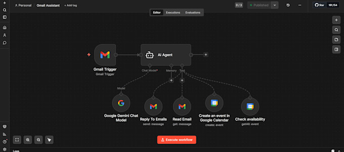 build ai email automation with gmail, n8n and open ai