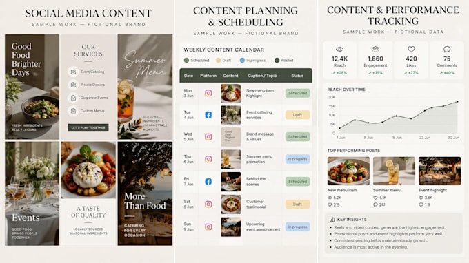 manage your social media and help with content
