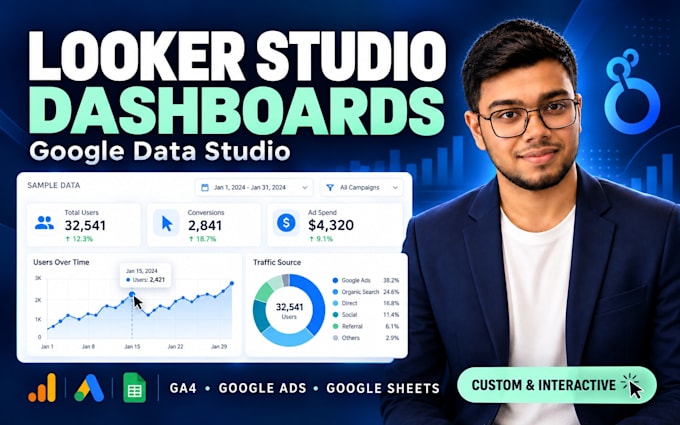 create google data studio or looker studio dashboards