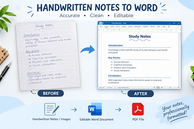 convert handwritten notes, images and PDF files into editable word documents