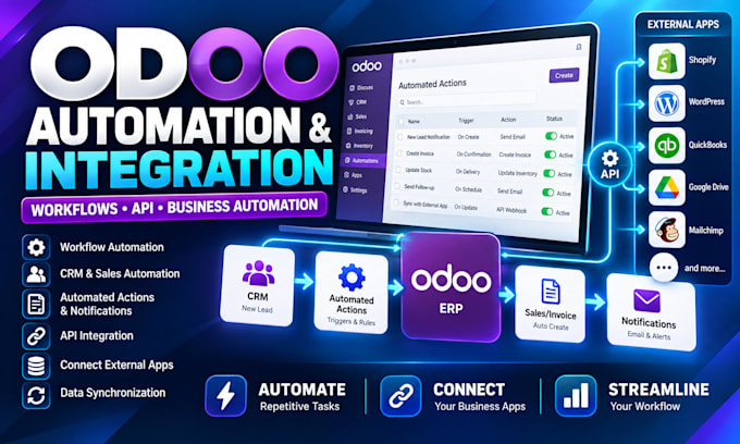 automate odoo workflows and integrate your business apps