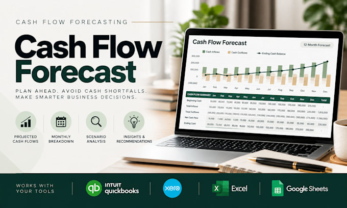prepare a cash flow forecast for your business