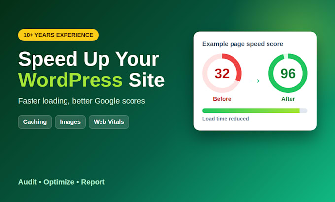 speed up your wordpress website and fix slow loading