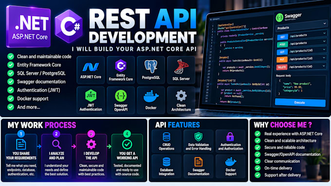 uild a rest API with aspdotnet core and csharp