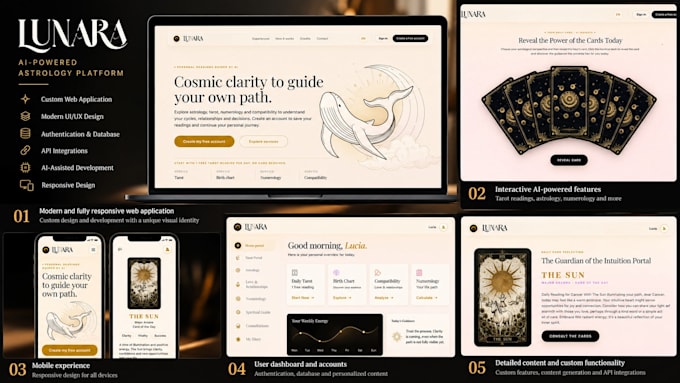 design and develop your custom saas mvp or web application