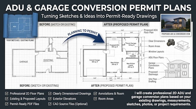 draw adu and garage conversion plans for permit