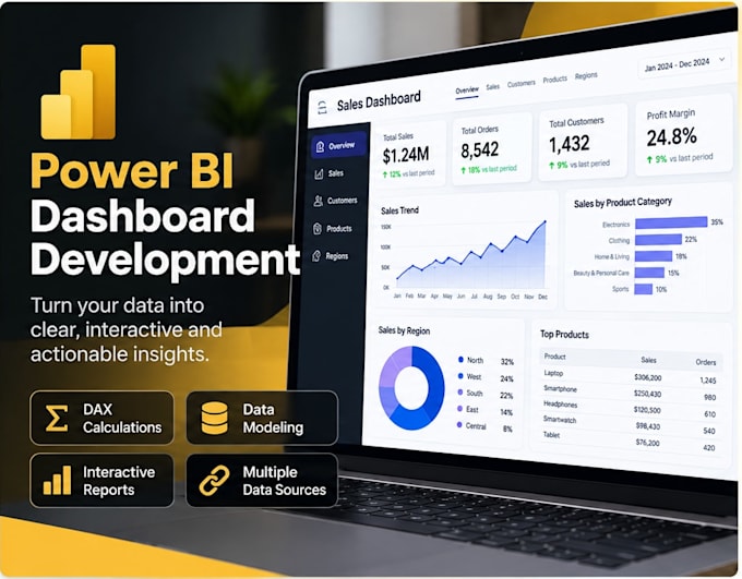 create professional power bi dashboards with dax